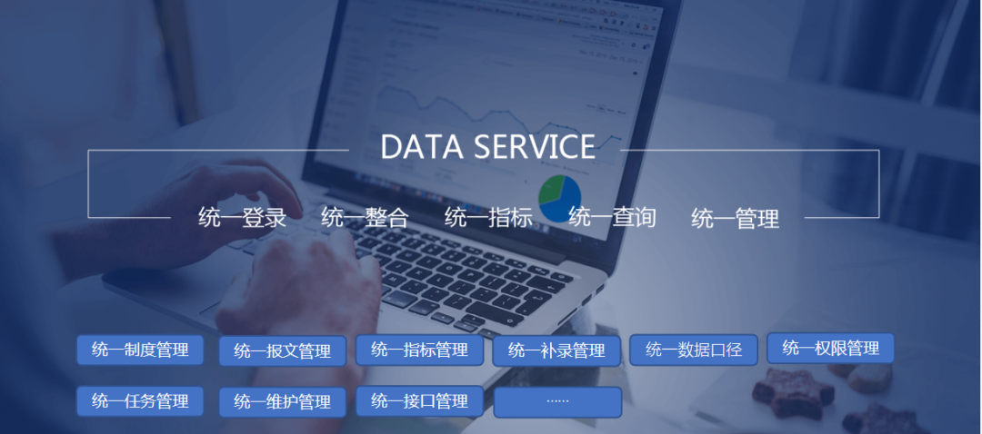 球客岛(中国)全力打造金融统一监管报送平台，你值得拥有